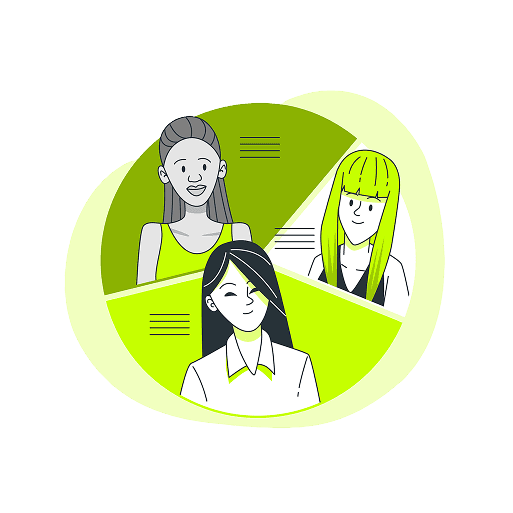 Personality Style Assessment