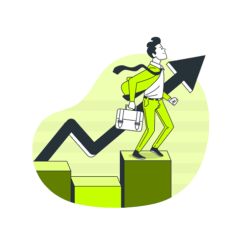 Career Interest assessment